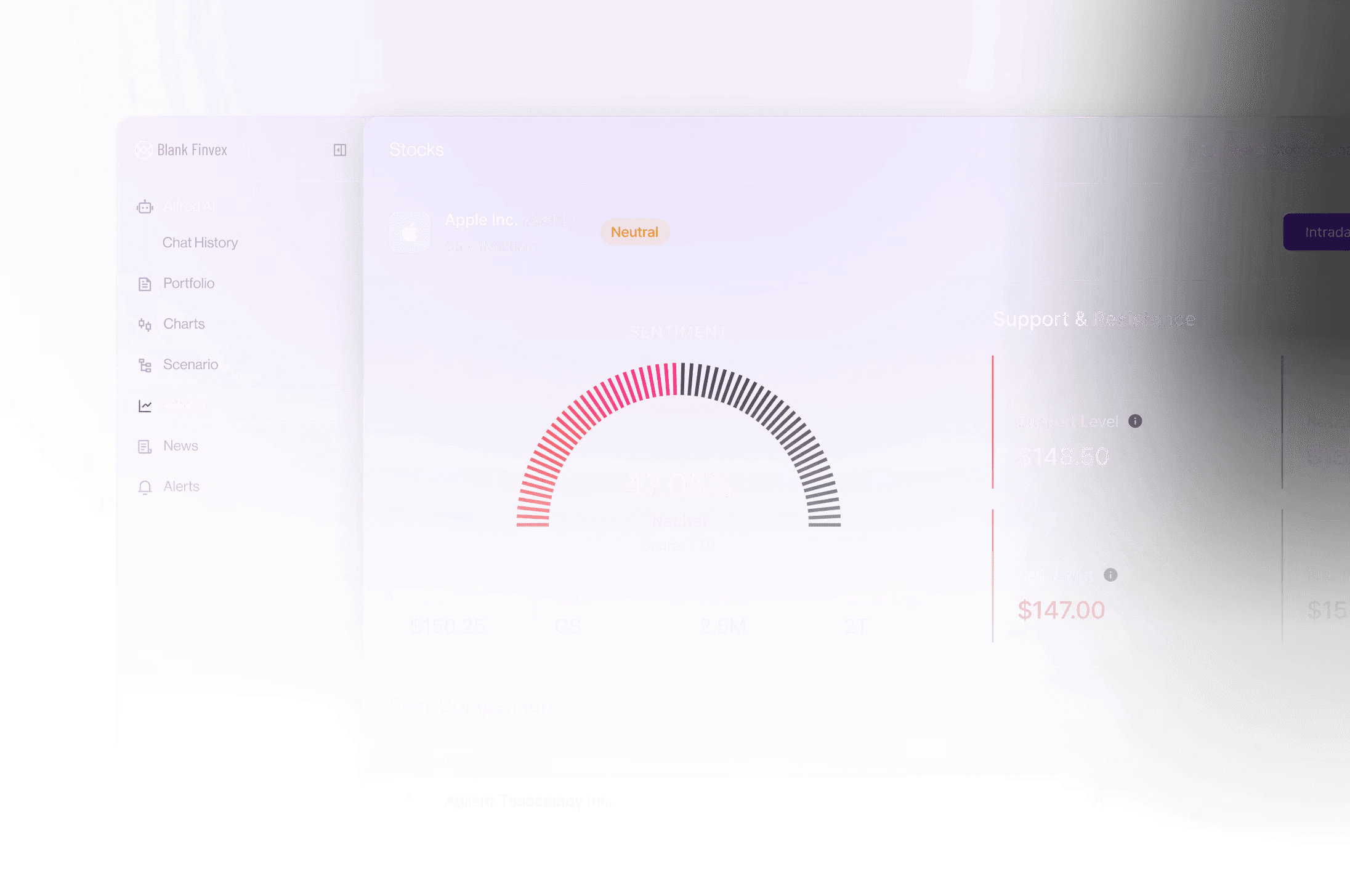 Blank Finvex platform in the UK