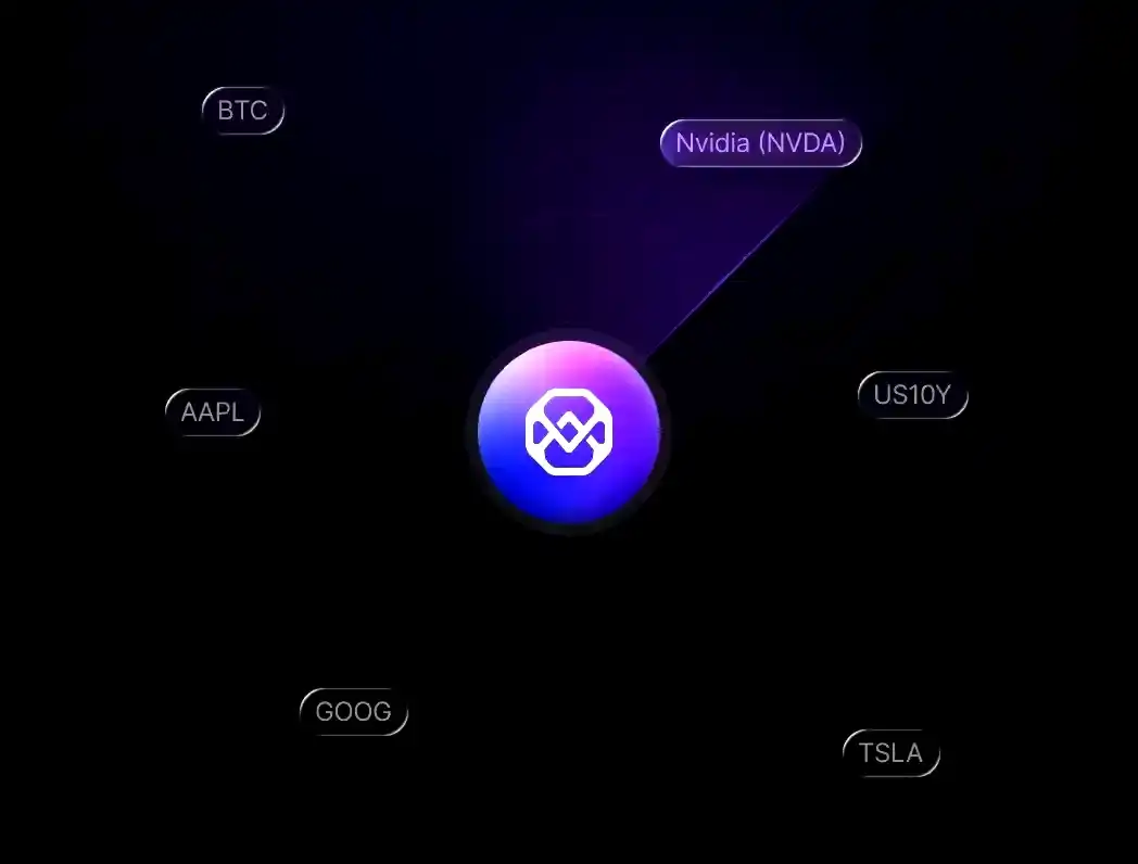 Blank Finvex for UK investors